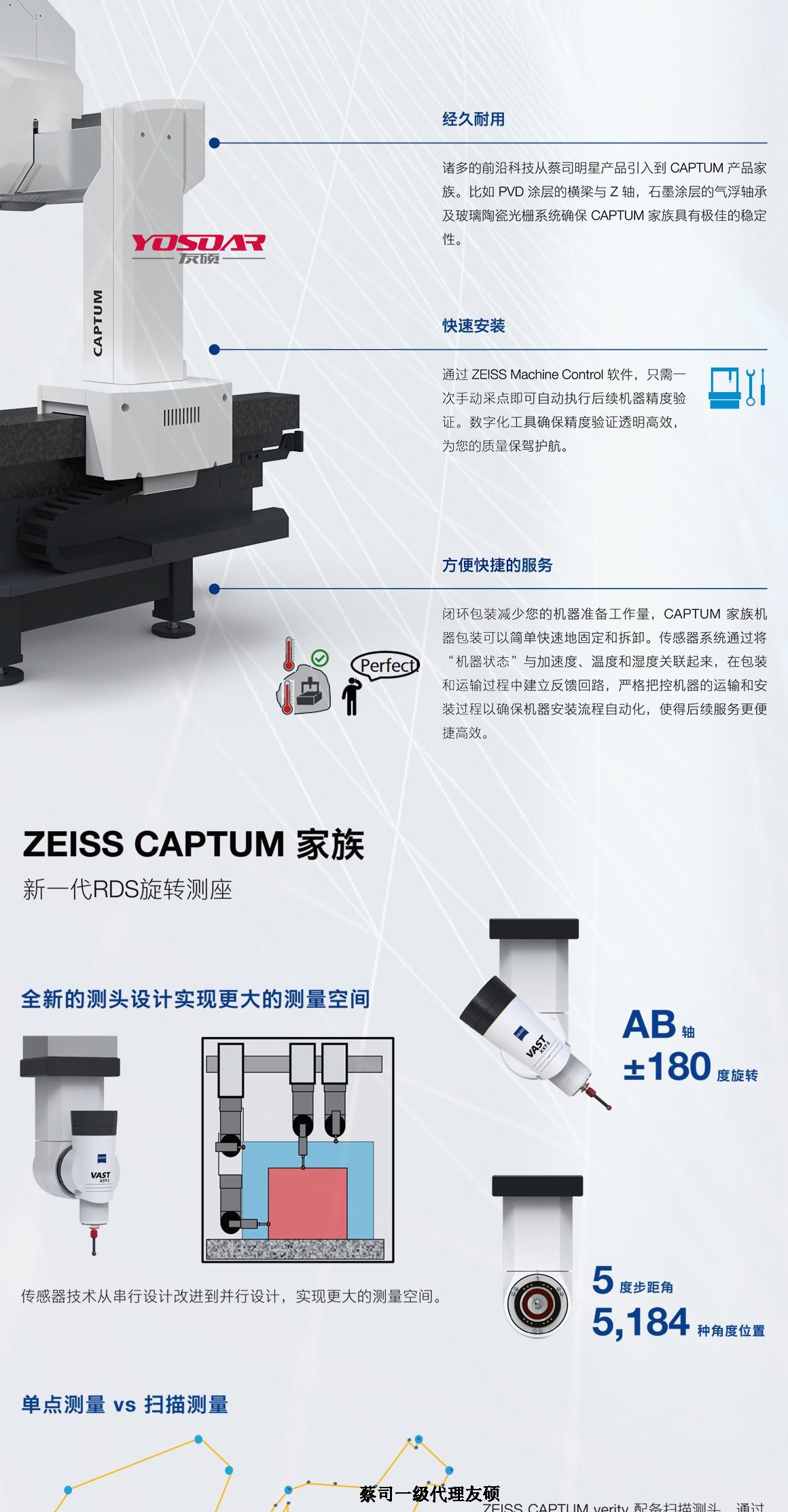 武清蔡司三坐标CAPTUM